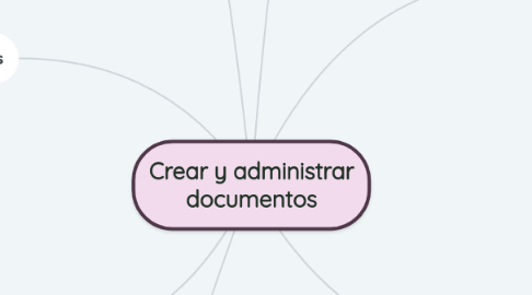 Mind Map: Crear y administrar documentos