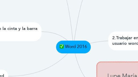 Mind Map: Word 2016