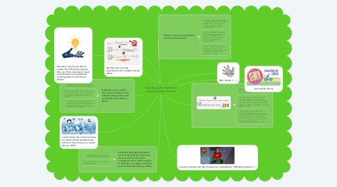 Mind Map: Teaching with Authentic Learning Experiences