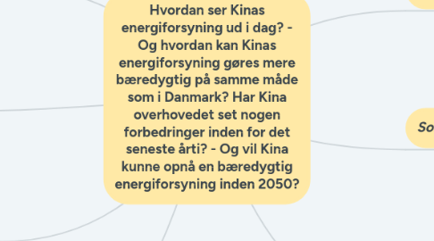 Mind Map: Hvordan ser Kinas energiforsyning ud i dag? - Og hvordan kan Kinas energiforsyning gøres mere bæredygtig på samme måde som i Danmark? Har Kina overhovedet set nogen forbedringer inden for det seneste årti? - Og vil Kina kunne opnå en bæredygtig energiforsyning inden 2050?