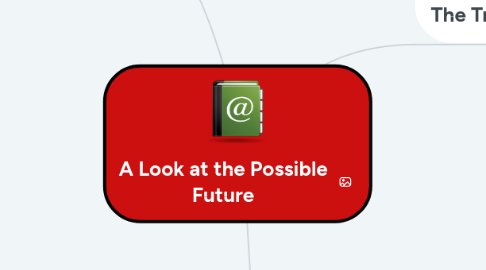 Mind Map: A Look at the Possible Future