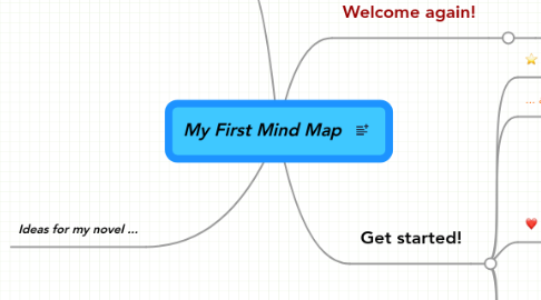 Mind Map: My First Mind Map