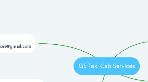 Mind Map: GS Taxi Cab Services