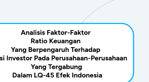 Mind Map: Analisis Faktor-Faktor Ratio Keuangan Yang Berpengaruh Terhadap Reaksi Investor Pada Perusahaan-Perusahaan Yang Tergabung Dalam LQ-45 Efek Indonesia