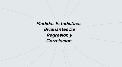 Mind Map: Medidas Estadisticas Bivariantes De Regresion y Correlacion.