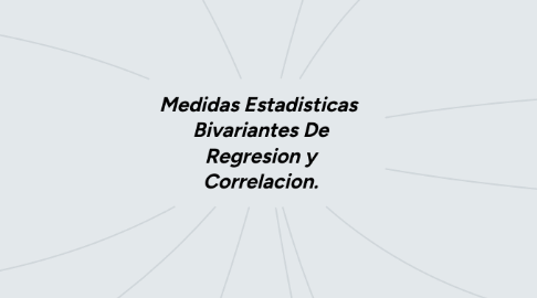 Mind Map: Medidas Estadisticas  Bivariantes De Regresion y Correlacion.