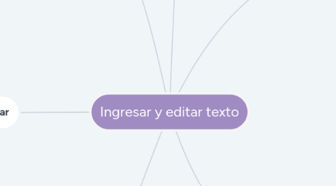 Mind Map: Ingresar y editar texto