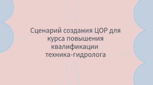 Mind Map: Сценарий создания ЦОР для курса повышения квалификации техника-гидролога