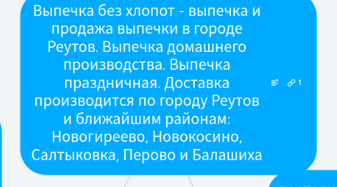 Mind Map: Выпечка без хлопот - выпечка и продажа выпечки в городе Реутов. Выпечка домашнего производства. Выпечка праздничная. Доставка производится по городу Реутов и ближайшим районам: Новогиреево, Новокосино, Салтыковка, Перово и Балашиха