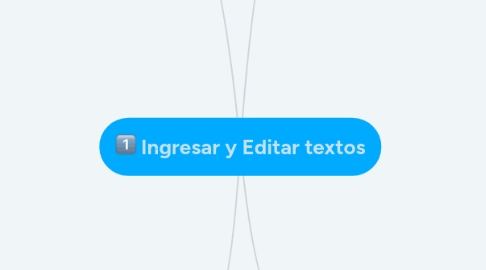 Mind Map: Ingresar y Editar textos