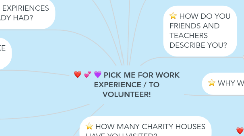 Mind Map: PICK ME FOR WORK EXPERIENCE / TO VOLUNTEER!