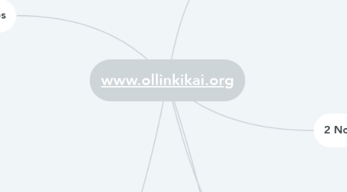 Mind Map: www.ollinkikai.org