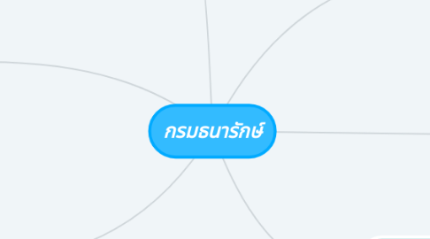 Mind Map: กรมธนารักษ์