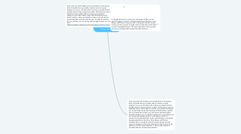 Mind Map: Google Account Recovery Phone Number
