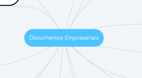 Mind Map: Documentos Empresariais