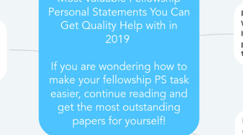 Mind Map: Most Valuable Fellowship Personal Statements You Can Get Quality Help with in 2019    If you are wondering how to make your fellowship PS task easier, continue reading and get the most outstanding papers for yourself!