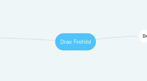 Mind Map: Drax Frehild