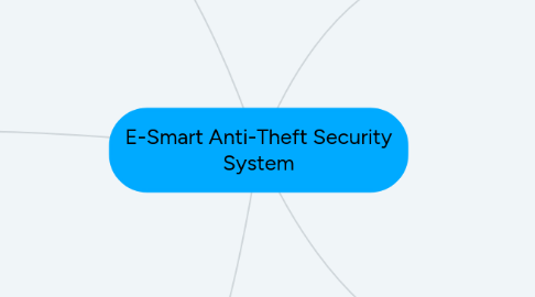 Mind Map: E-Smart Anti-Theft Security System