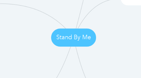 Mind Map: Stand By Me