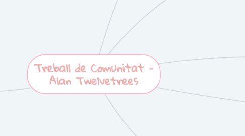 Mind Map: Treball de Comunitat - Alan Twelvetrees