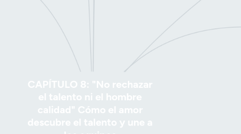 Mind Map: CAPÍTULO 8: "No rechazar el talento ni el hombre calidad" Cómo el amor descubre el talento y une a los equipos