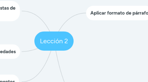 Mind Map: Lección 2