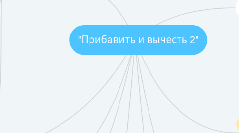 Mind Map: "Прибавить и вычесть 2"