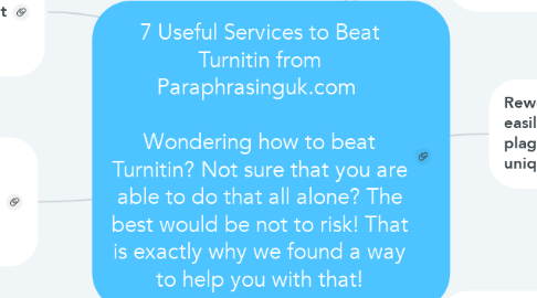 Mind Map: 7 Useful Services to Beat Turnitin from Paraphrasinguk.com    Wondering how to beat Turnitin? Not sure that you are able to do that all alone? The best would be not to risk! That is exactly why we found a way to help you with that!