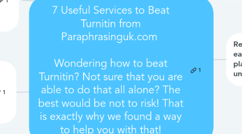 Mind Map: 7 Useful Services to Beat Turnitin from Paraphrasinguk.com    Wondering how to beat Turnitin? Not sure that you are able to do that all alone? The best would be not to risk! That is exactly why we found a way to help you with that!