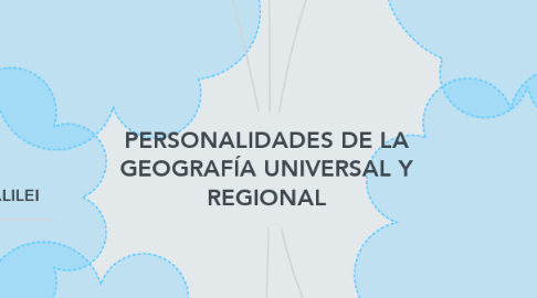 Mind Map: PERSONALIDADES DE LA GEOGRAFÍA UNIVERSAL Y REGIONAL