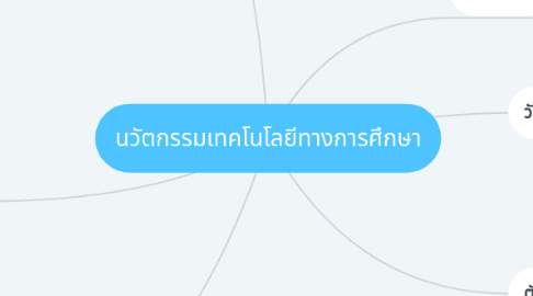Mind Map: นวัตกรรมเทคโนโลยีทางการศึกษา