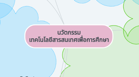 Mind Map: นวัตกรรม เทคโนโลยีสารสนเทศเพื่อการศึกษา