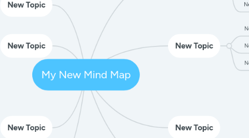 Mind Map: My New Mind Map