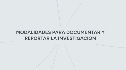 Mind Map: MODALIDADES PARA DOCUMENTAR Y REPORTAR LA INVESTIGACIÓN