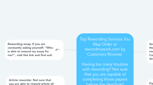 Mind Map: Top Rewording Services You May Order at rewordmywork.com by Customers Reviews    Having too many troubles with rewording? Not sure that you are capable of completing those papers before the deadline? Continue reading and get the help you need easily!