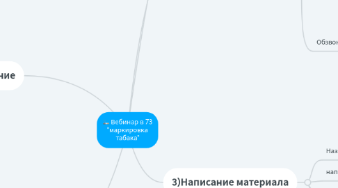 Mind Map: Вебинар в 73 "маркировка табака"