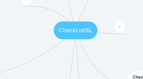 Mind Map: CheckListSL