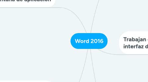 Mind Map: Word 2016