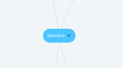 Mind Map: Skholine