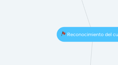 Mind Map: Reconocimiento del curso