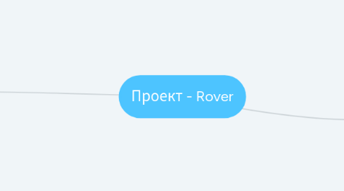 Mind Map: Проект - Rover