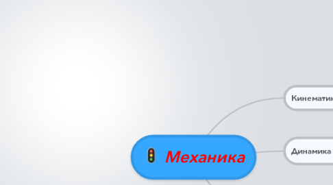 Mind Map: Механика