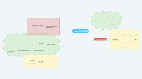 Mind Map: Leccion 1: Word 2016