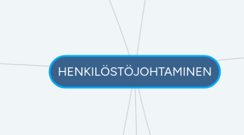 Mind Map: HENKILÖSTÖJOHTAMINEN