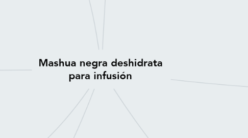 Mind Map: Mashua negra deshidrata para infusión
