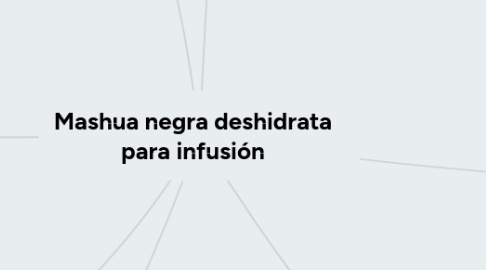 Mind Map: Mashua negra deshidrata para infusión