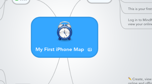 Mind Map: My First iPhone Map