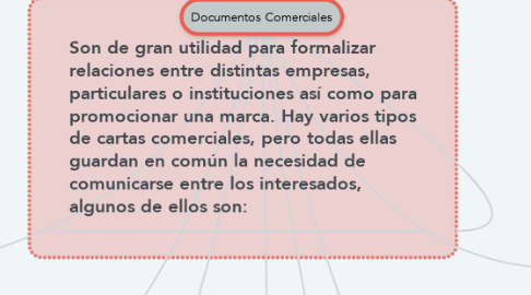 Mind Map: Documentos Comerciales