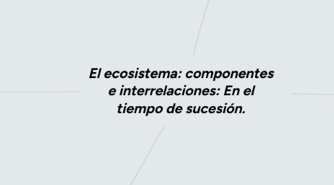 Mind Map: El ecosistema: componentes e interrelaciones: En el tiempo de sucesión.