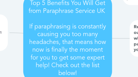 Mind Map: Top 5 Benefits You Will Get from Paraphrase Service UK    If paraphrasing is constantly causing you too many headaches, that means how now is finally the moment for you to get some expert help! Check out the list below!